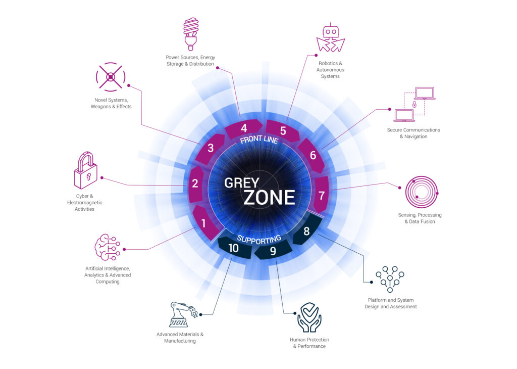 GREY ZONE GRAPHIC